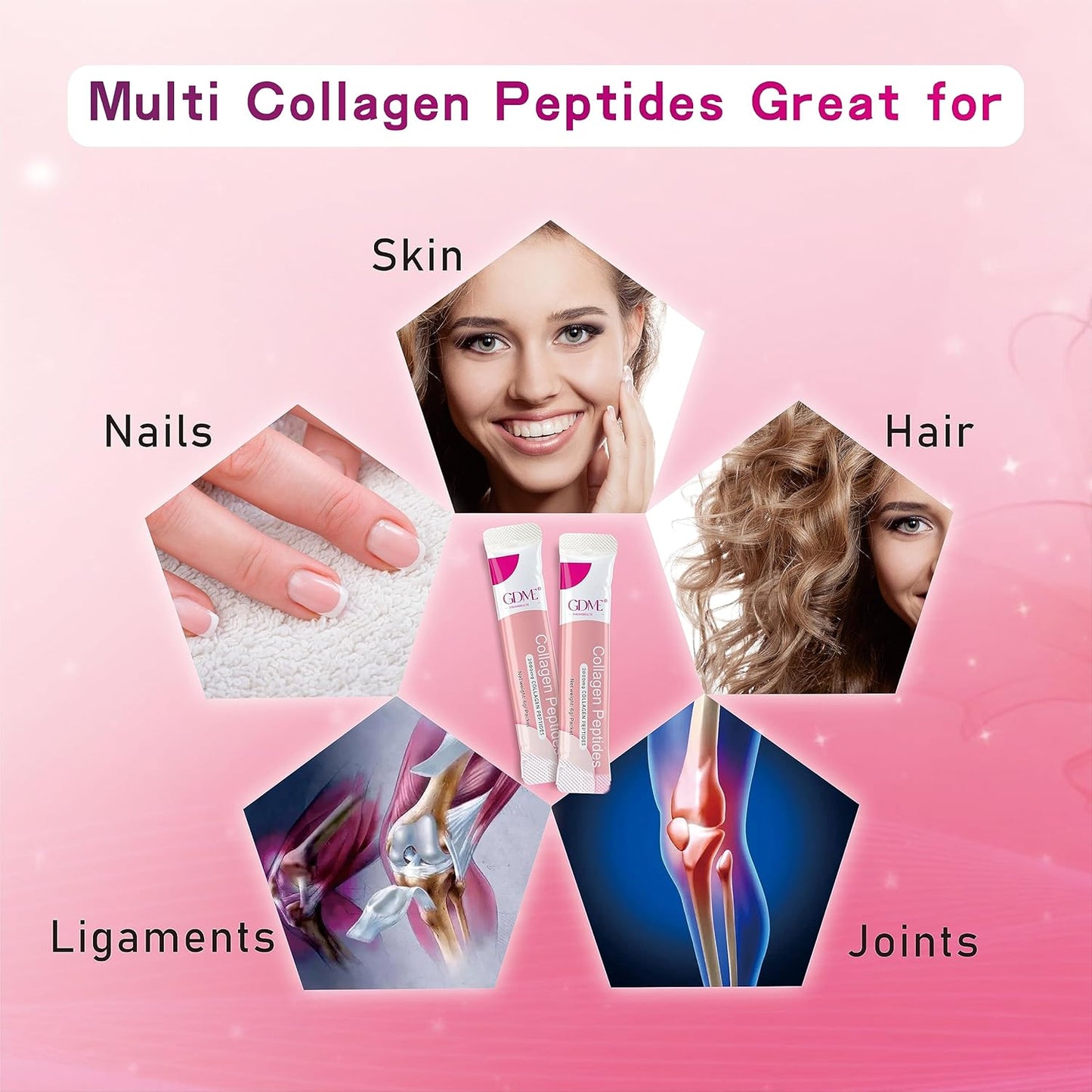 GDME Multi Collagen Peptides Powder for Women and Men - Type I, II, III, V, X - Hydrolyzed Collagen Peptides, Supports Skin Hair Nail & Joint, Grass-Fed, Non-GMO, 20 Packets