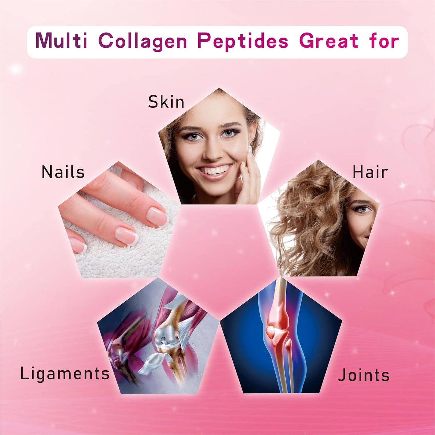 Multi Collagen Peptides Powder for Women - Type I, II, III, V, X - Hydrolyzed Collagen Peptides, Supports Skin Hair Nail & Joint, Grass-Fed, Non-GMO, 120 Capsules