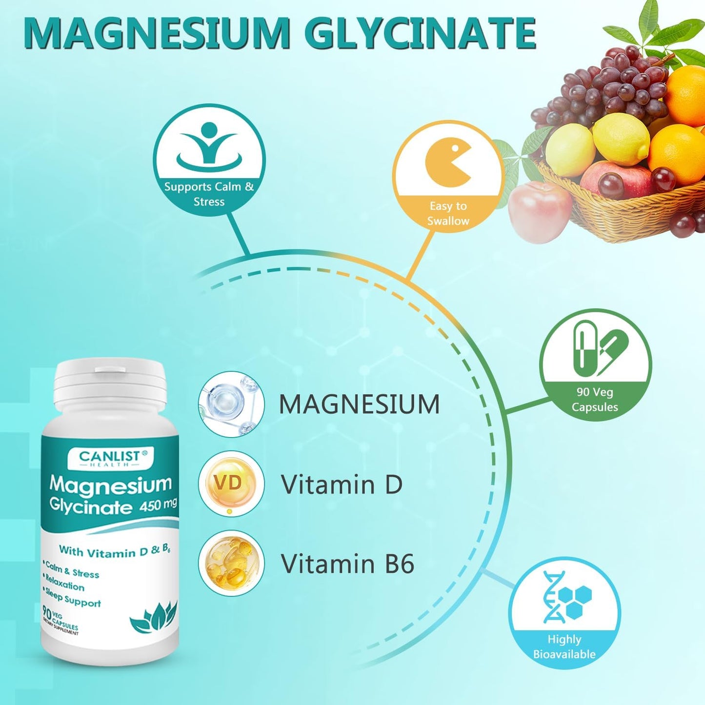 Magnesium Glycinate Supplements 450mg for Bone & Muscle Health, Supports Deep Sleep, Muscle Relaxation & Stress Relief, High Absorption, Vegan, Non-GMO, 90 Capsules